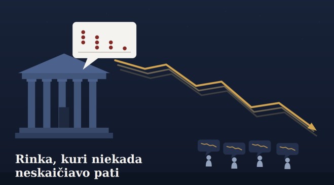 Rinka palūkanų normų pati niekada neįskaičiavo